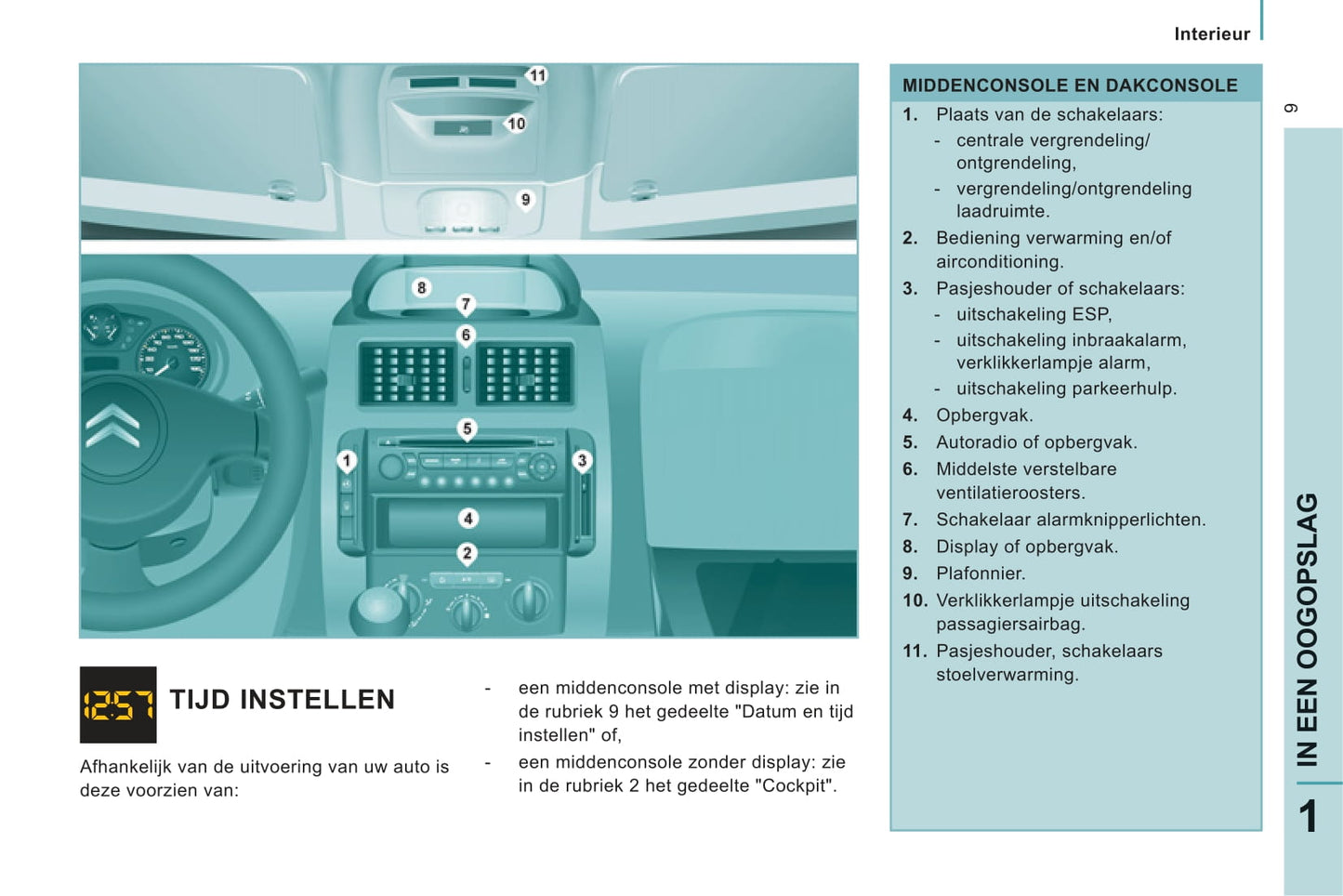 2011-2012 Citroën Jumpy Bedienungsanleitung | Niederländisch