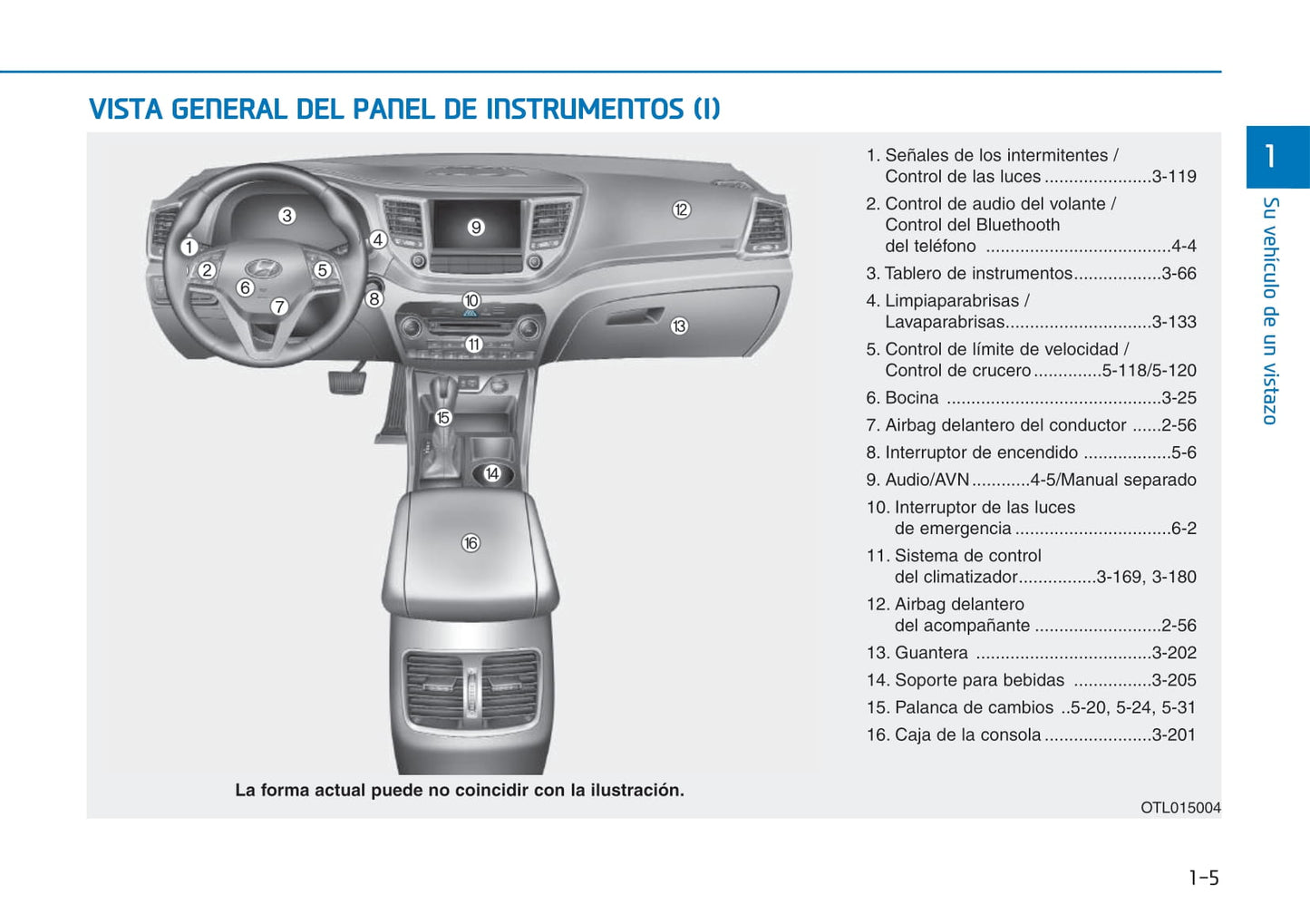 2015-2018 Hyundai Tucson Manuel du propriétaire | Espagnol