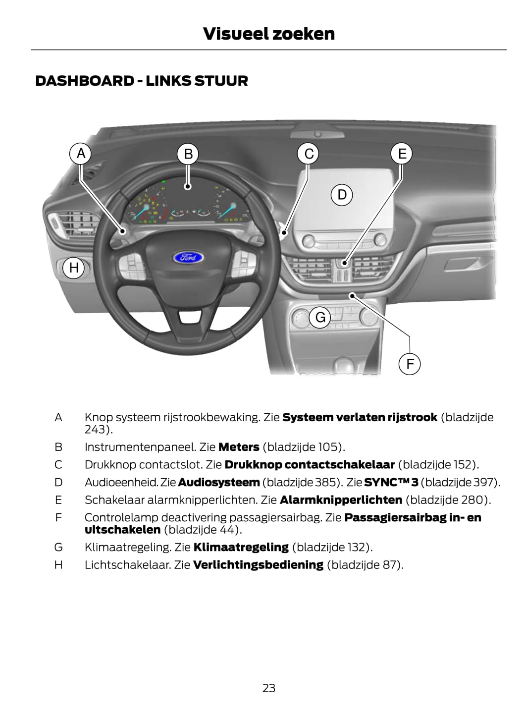 2021 Ford Fiesta Owner's Manual | Dutch