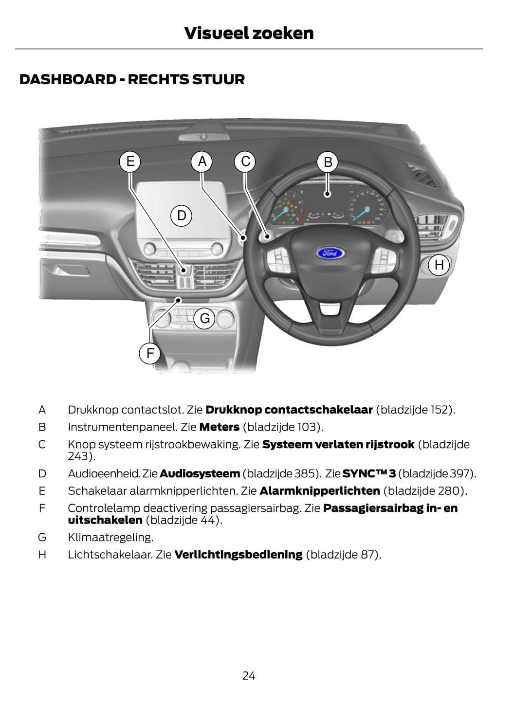 2021 Ford Fiesta Owner's Manual | Dutch