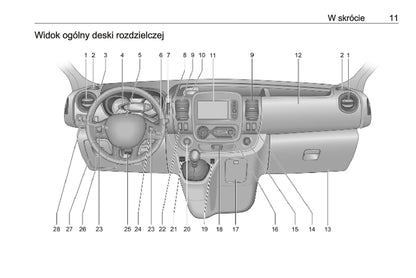 2019 Opel Vivaro Owner's Manual | Polish