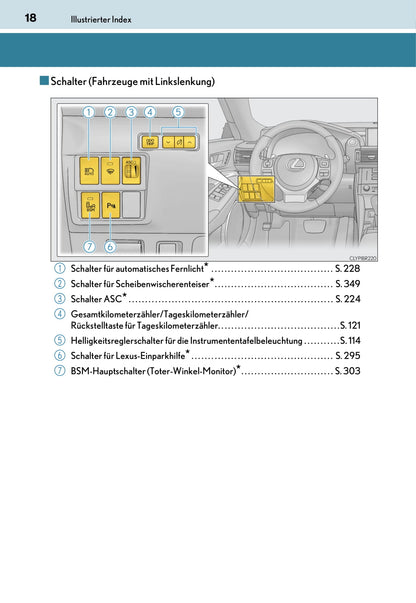 2016 Lexus RC Owner's Manual | German