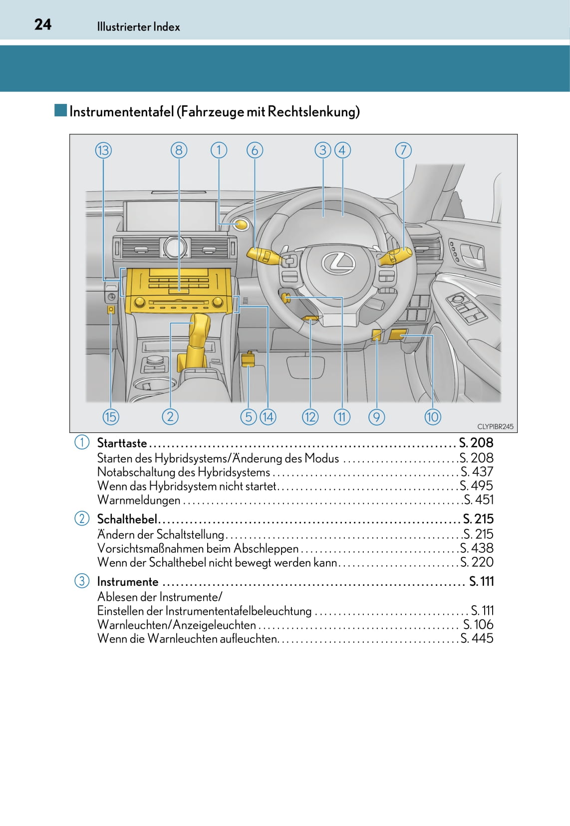 2016 Lexus RC Owner's Manual | German