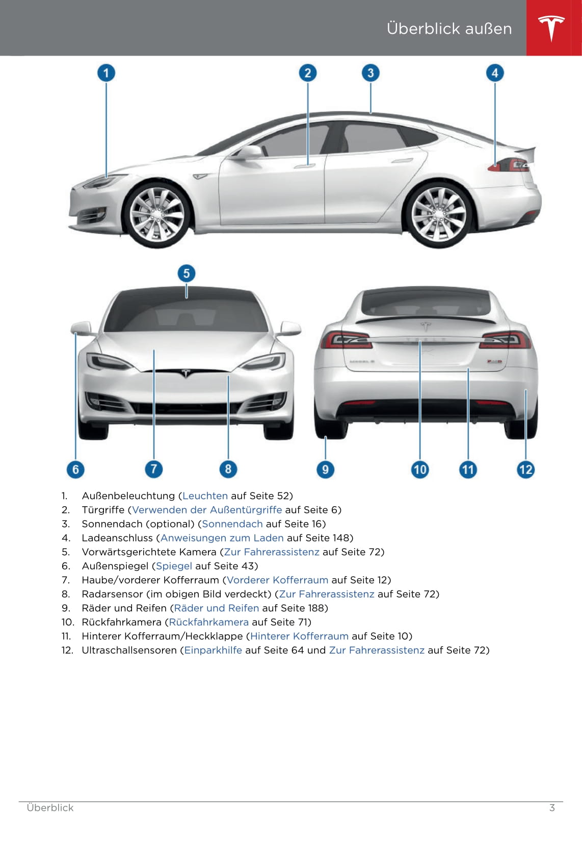 2016-2019 Tesla Model S Owner's Manual | German
