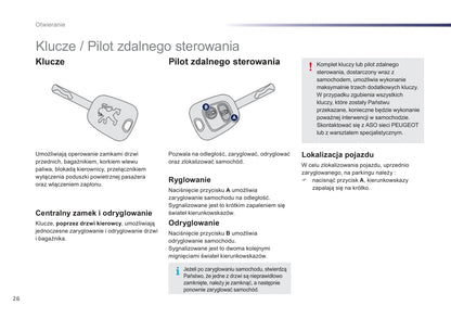 2012-2014 Peugeot 107 Bedienungsanleitung | Polnisch