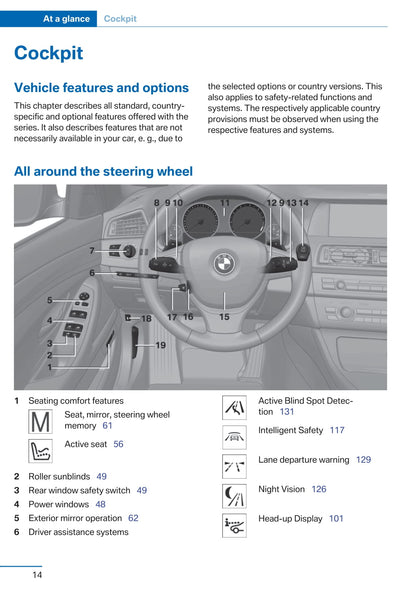 2015 BMW 5 Series Owner's Manual | English