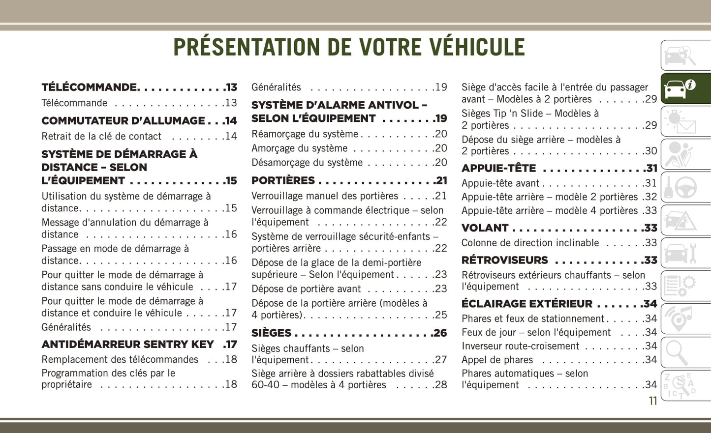 2018 Jeep Wrangler JK Owner's Manual | French