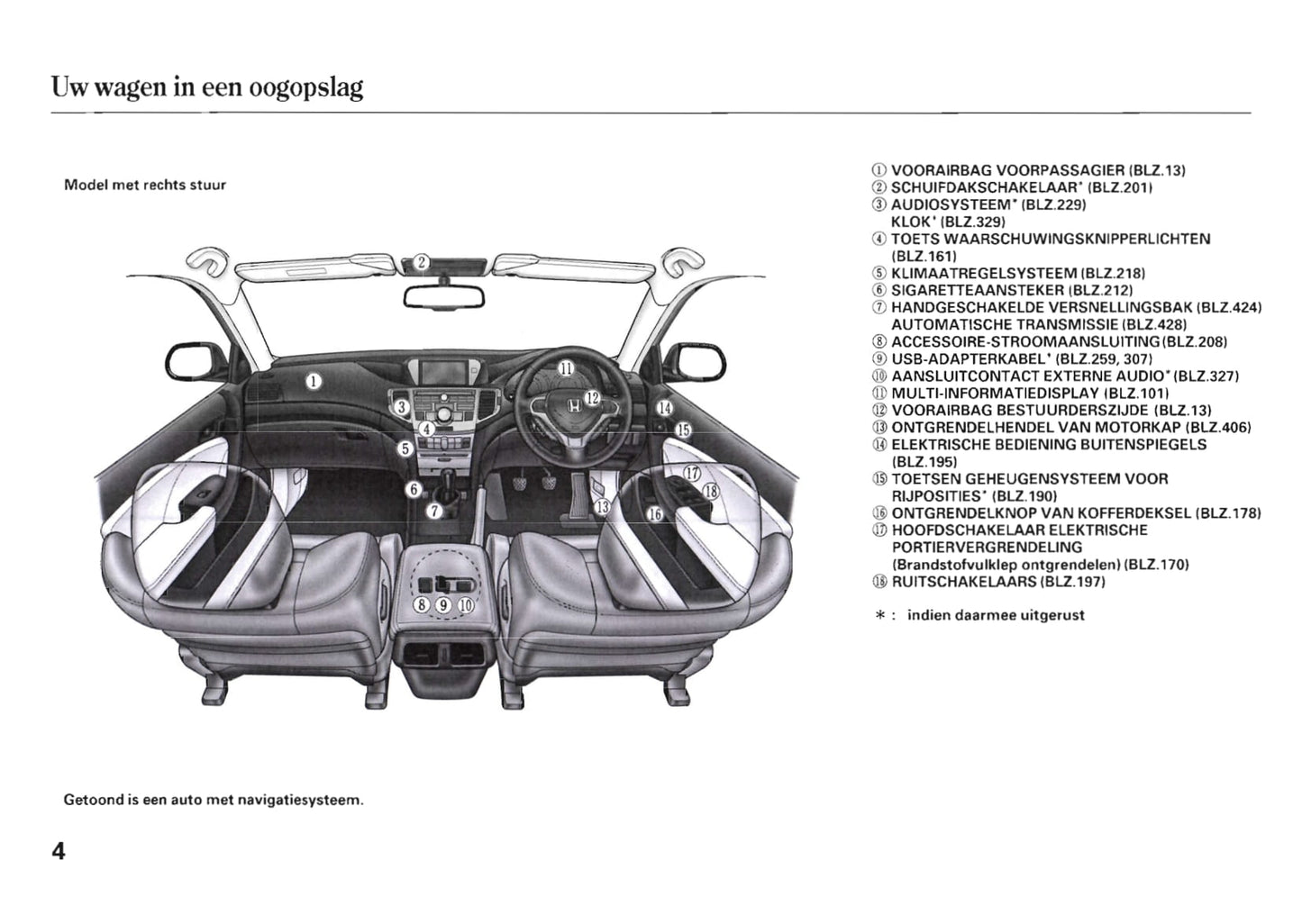 2011 Honda Accord Owner's Manual | Dutch