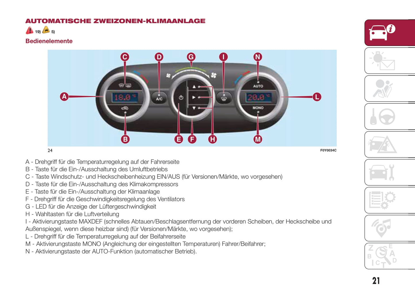 2015-2016 Fiat 500L Gebruikershandleiding | Duits