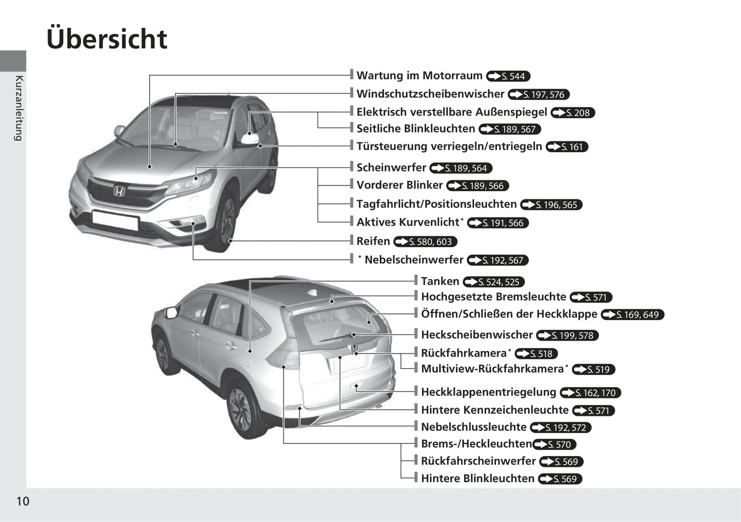 2017-2018 Honda CR-V Gebruikershandleiding | Duits