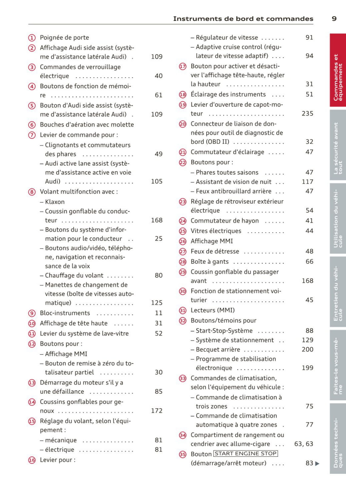 2010-2014 Audi A7 Sportback/S7 Sportback Owner's Manual | French