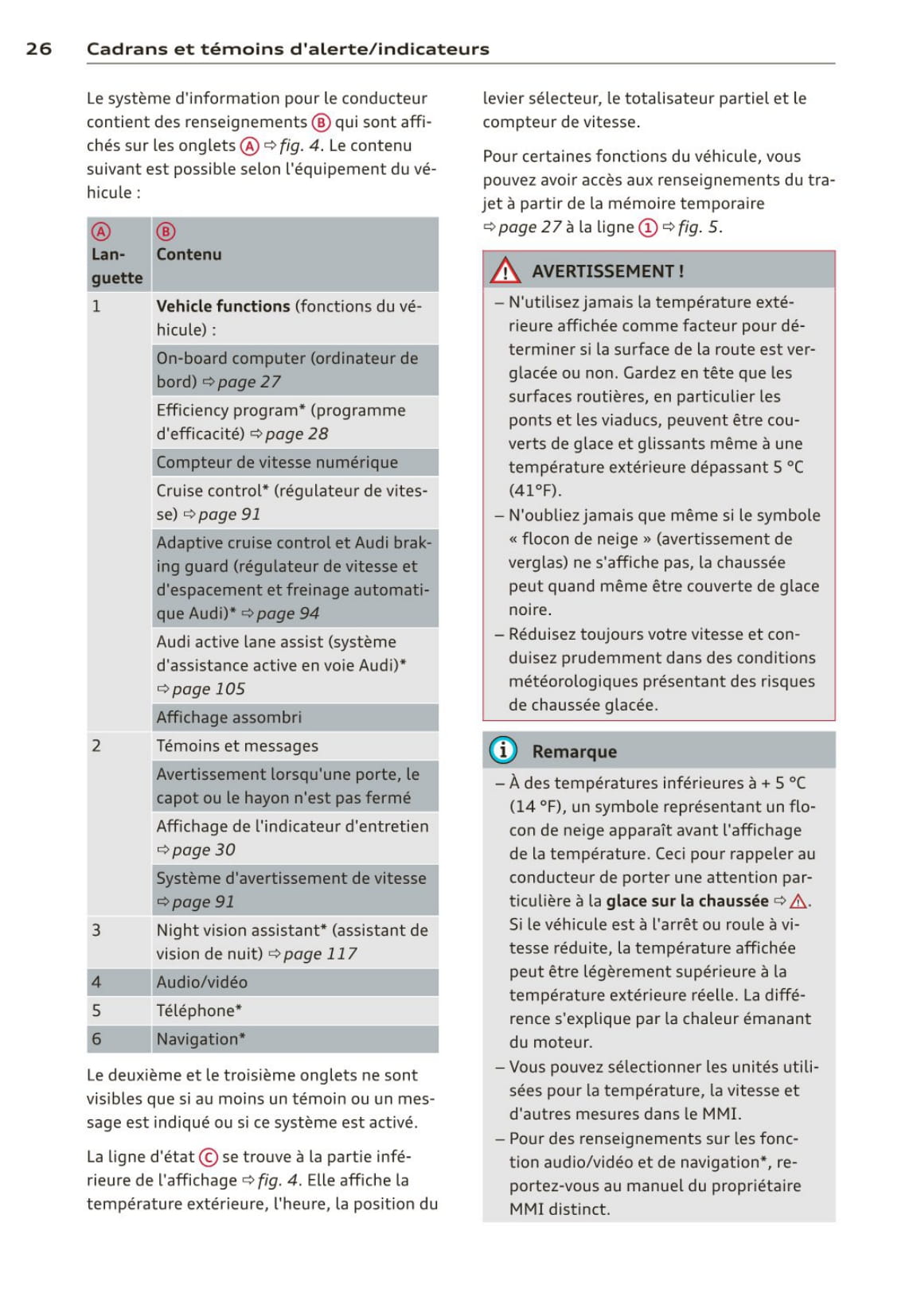 2010-2014 Audi A7 Sportback/S7 Sportback Owner's Manual | French