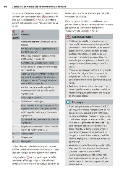 2010-2014 Audi A7/S7 Manuel du propriétaire | Français