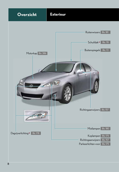 2010-2011 Lexus IS 220d/IS 250 Owner's Manual | Dutch
