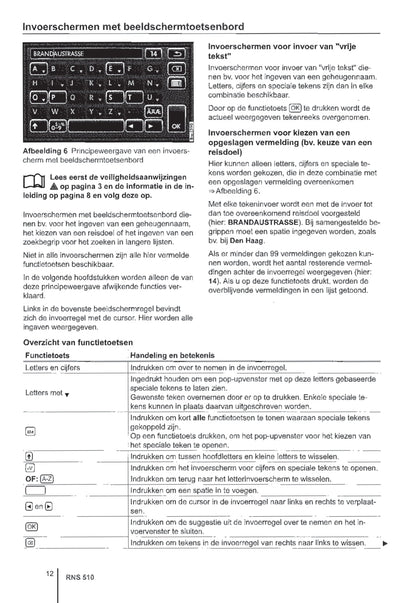 2010 Volkswagen RNS 510 Owner's Manual | Dutch