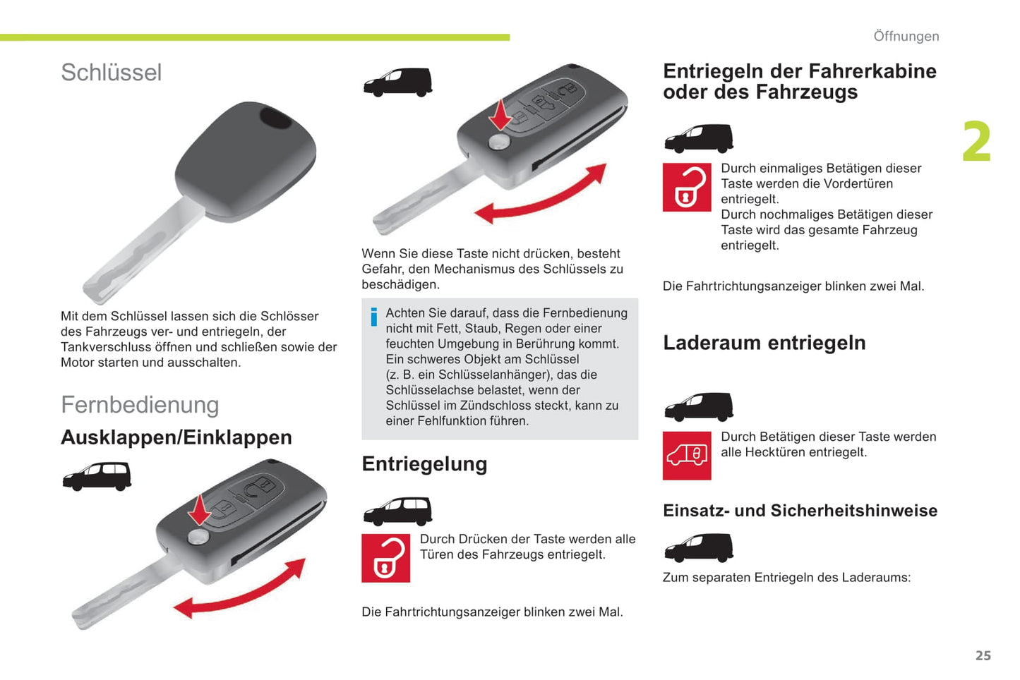 2017-2018 Citroën Berlingo/Berlingo Multispace Owner's Manual | German