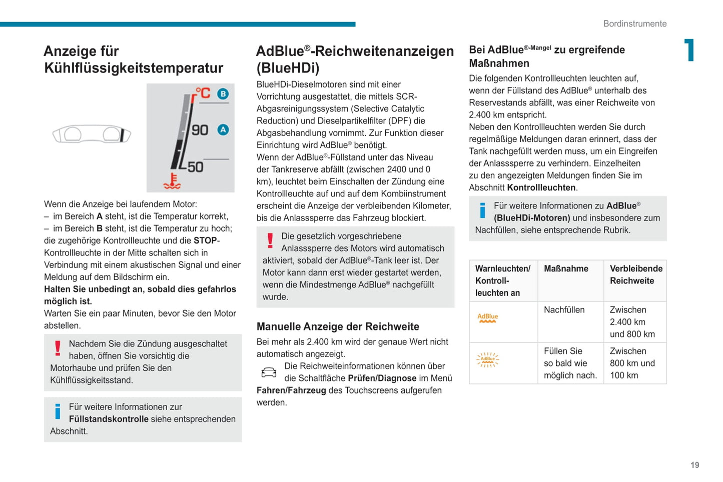 2021-2023 Peugeot 508/508 Hybrid Owner's Manual | German