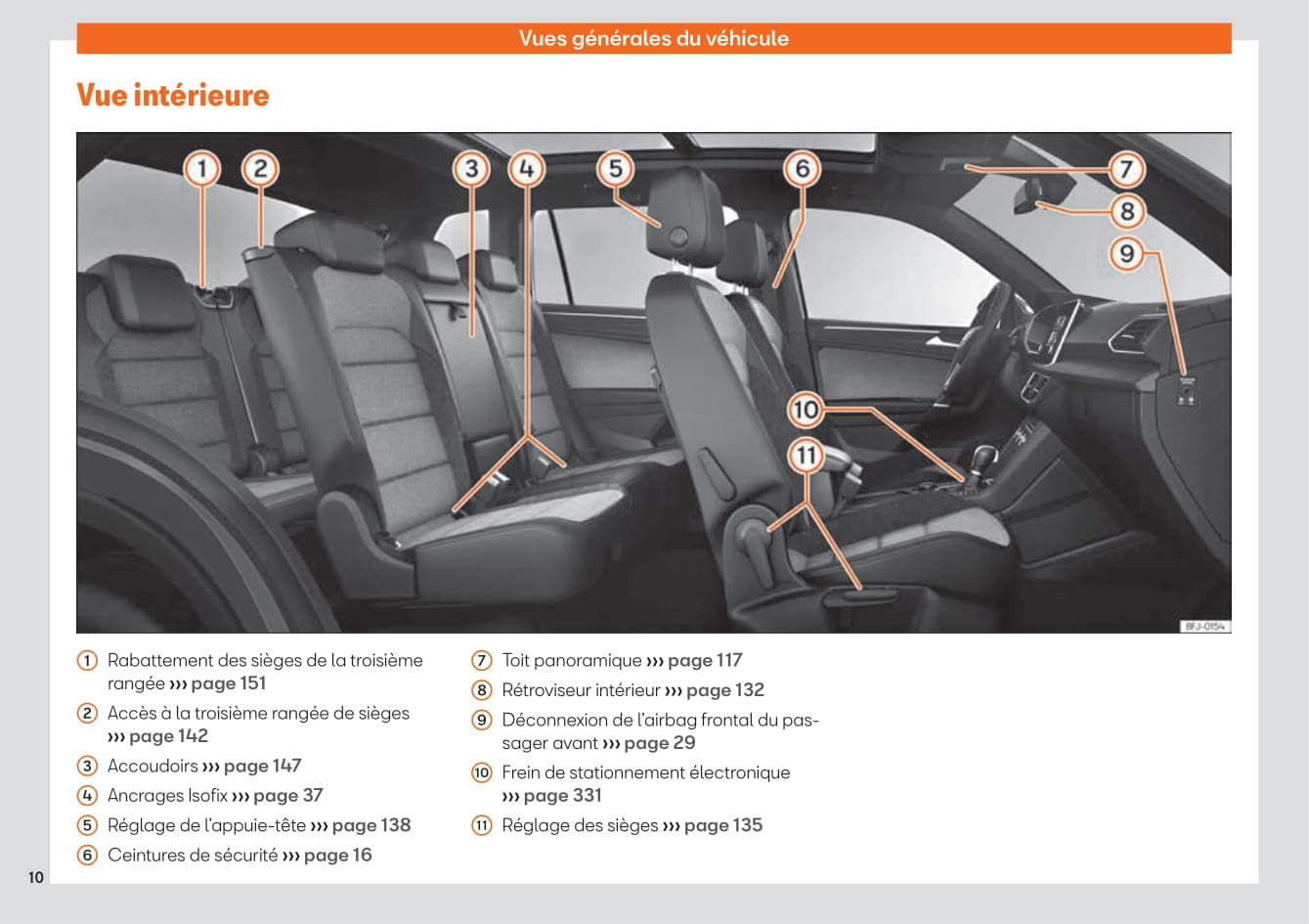 2019-2023 Seat Tarraco Bedienungsanleitung | Französisch