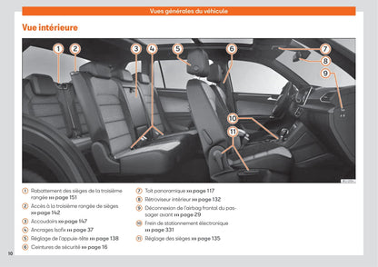 2019-2023 Seat Tarraco Gebruikershandleiding | Frans