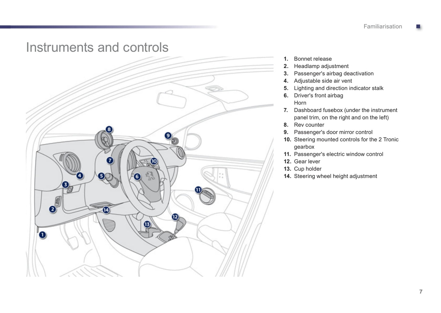 2012-2014 Peugeot 107 Bedienungsanleitung | Englisch