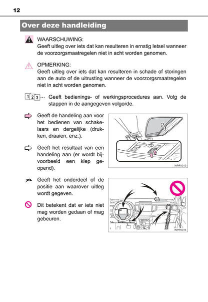 2017 Toyota RAV4 Owner's Manual | Dutch