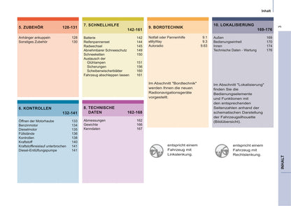2014-2015 Citroën Berlingo Multispace Gebruikershandleiding | Duits