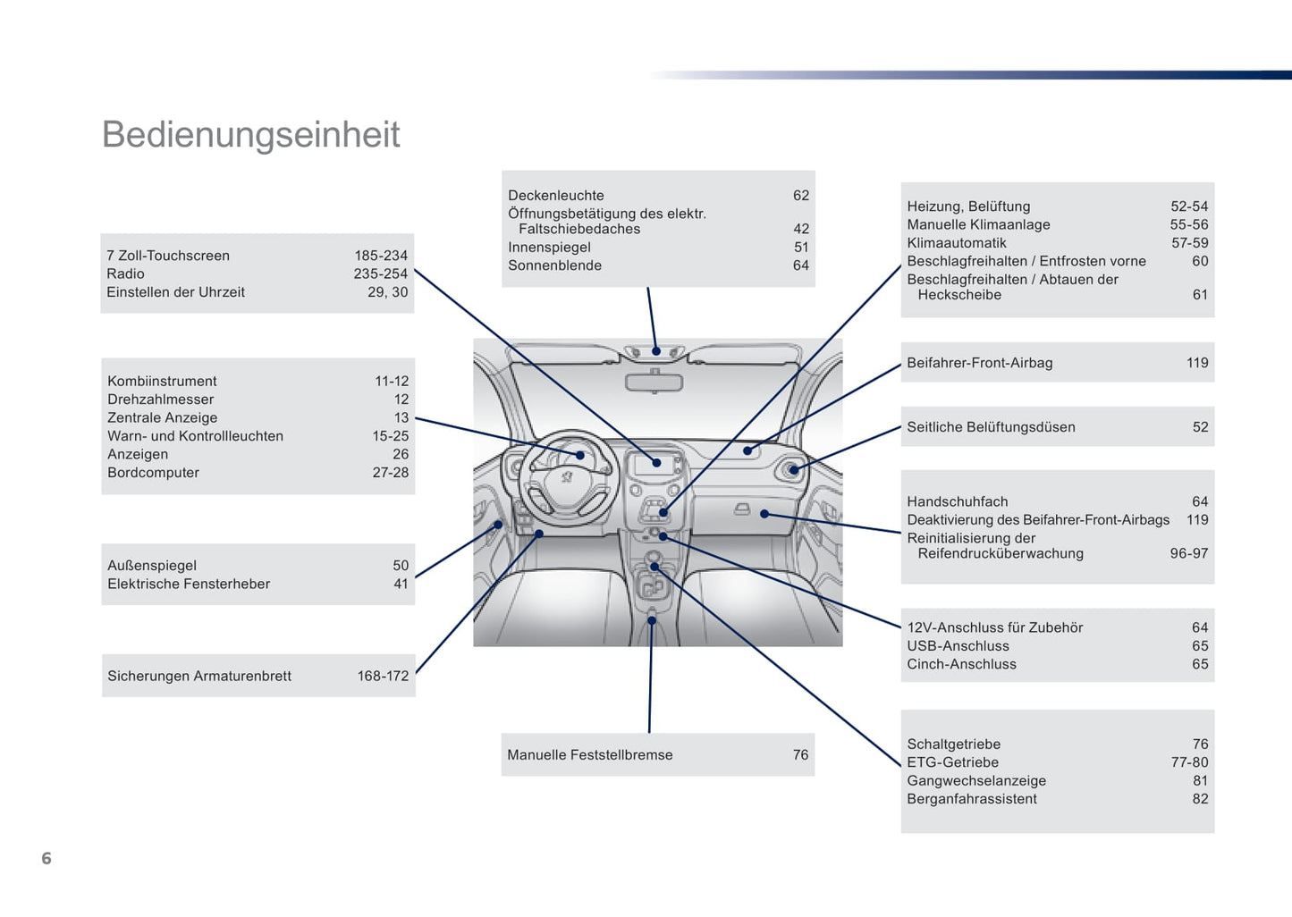 2016-2018 Peugeot 108 Owner's Manual | German