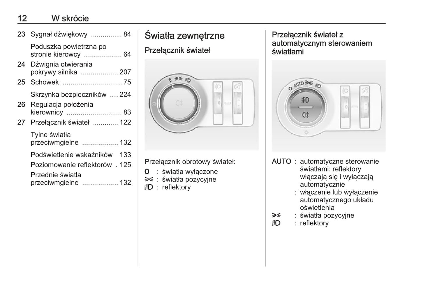 2018-2019 Opel Cascada Owner's Manual | Polish