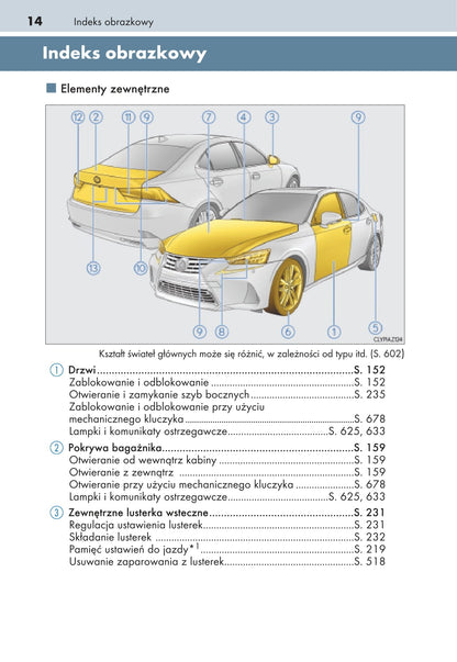 2017-2018 Lexus IS 300h Owner's Manual | Polish