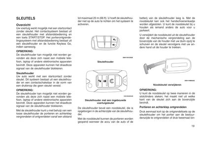 2015-2016 Jeep Compass Owner's Manual | Dutch