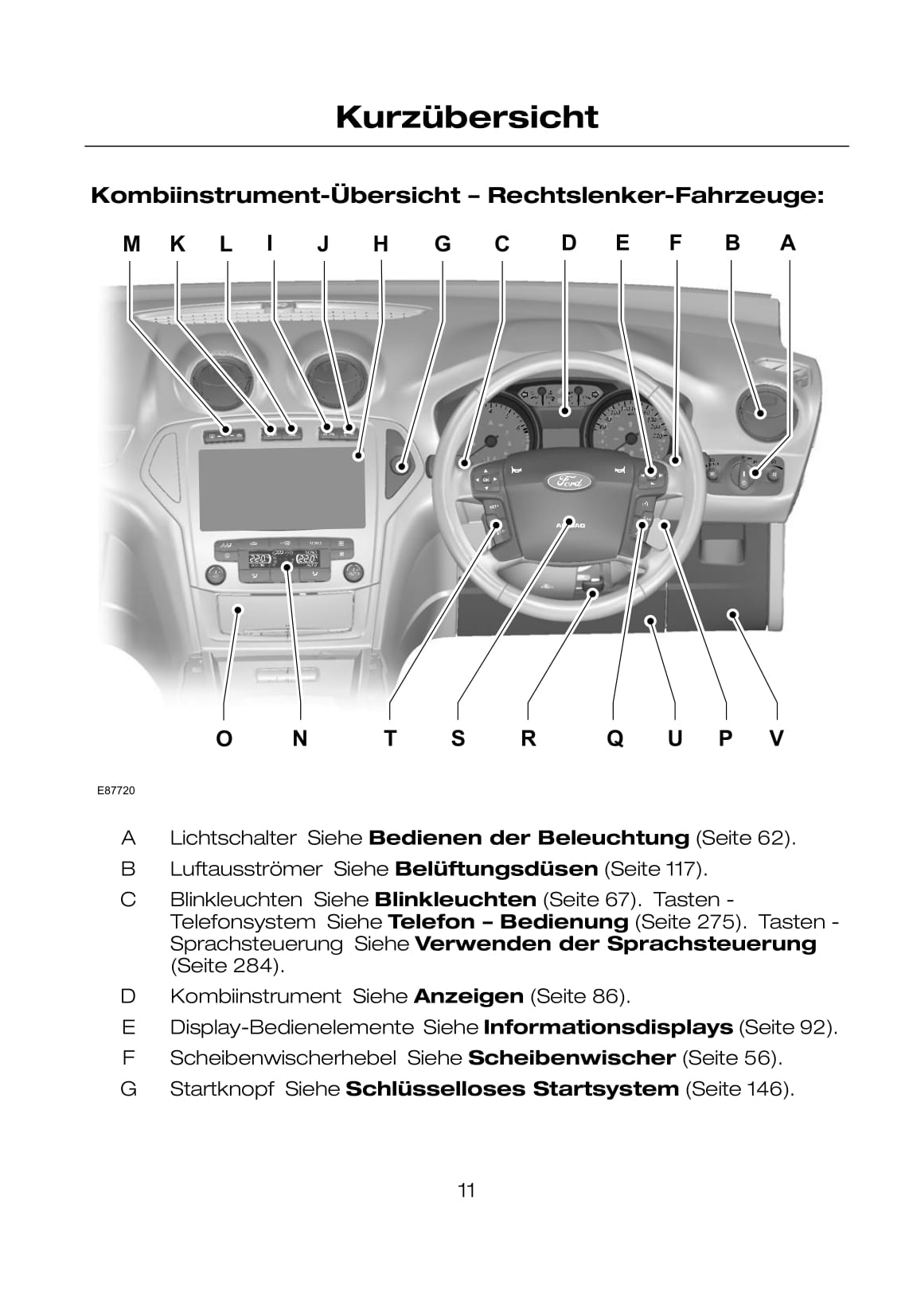 2007-2008 Ford Mondeo Gebruikershandleiding | Duits