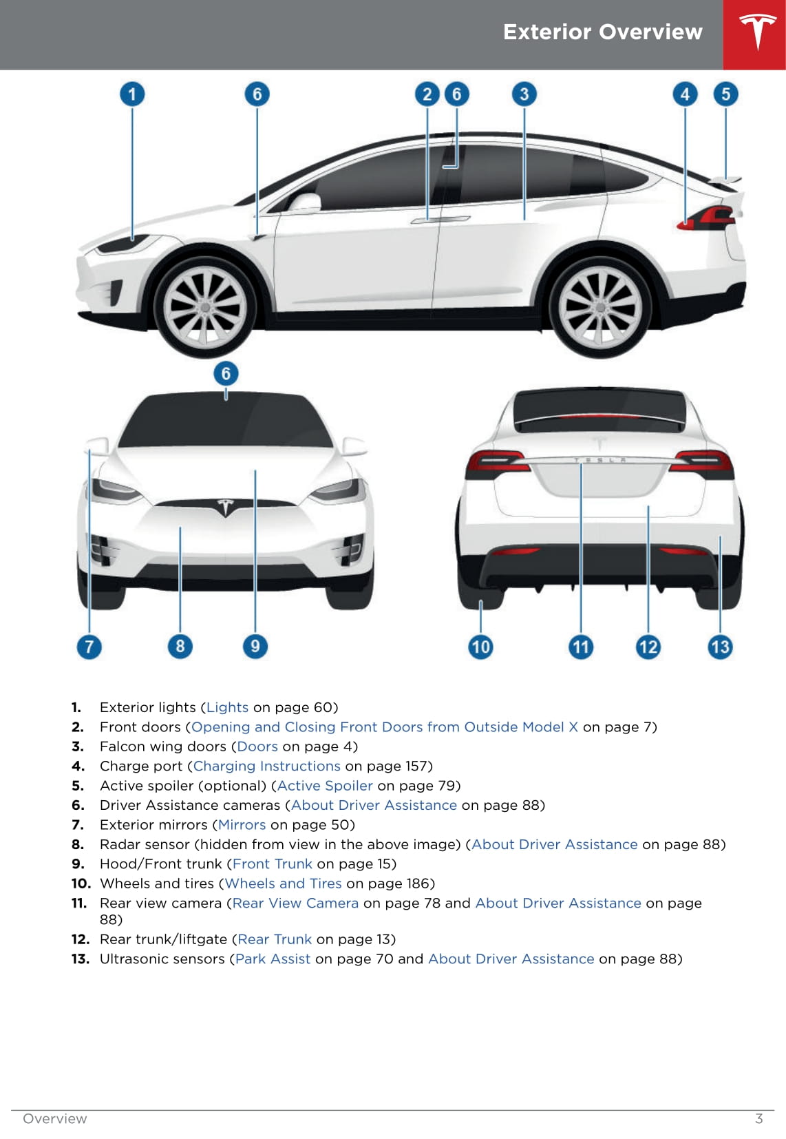 2016-2019 Tesla Model X Gebruikershandleiding | Engels