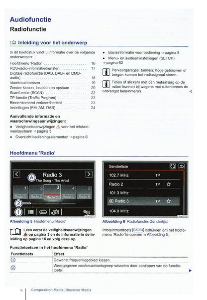 Volkswagen Composition Media, Discover Media Handleiding 2012
