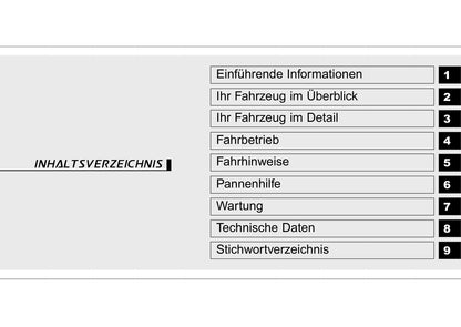 2006-2007 Kia Optima Gebruikershandleiding | Duits