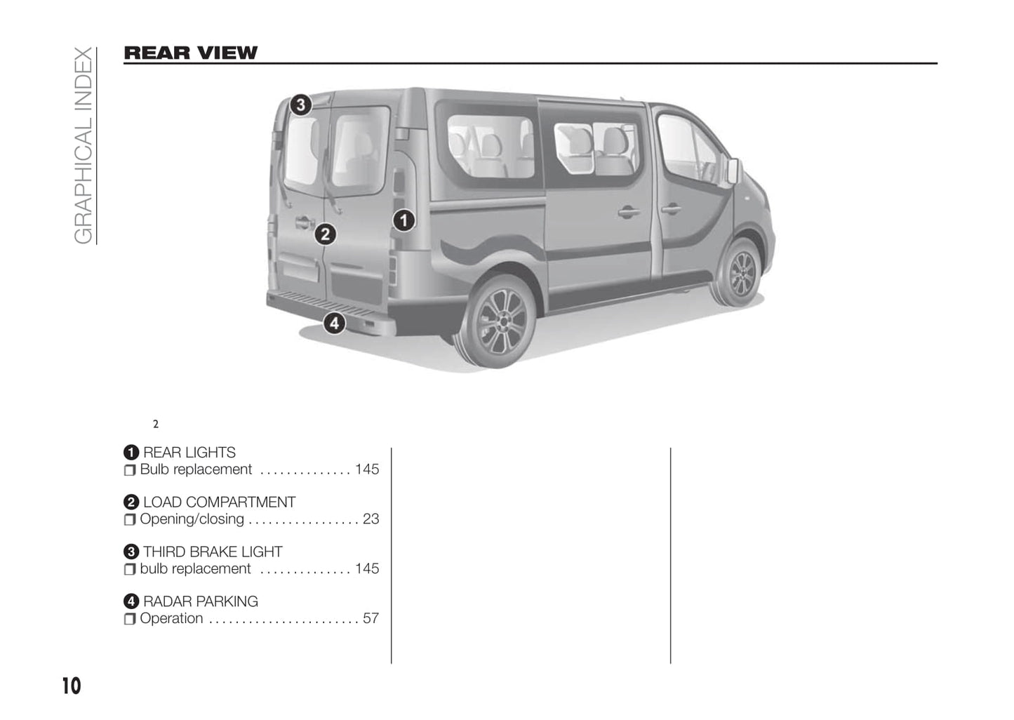 2016-2017 Fiat Talento Owner's Manual | English