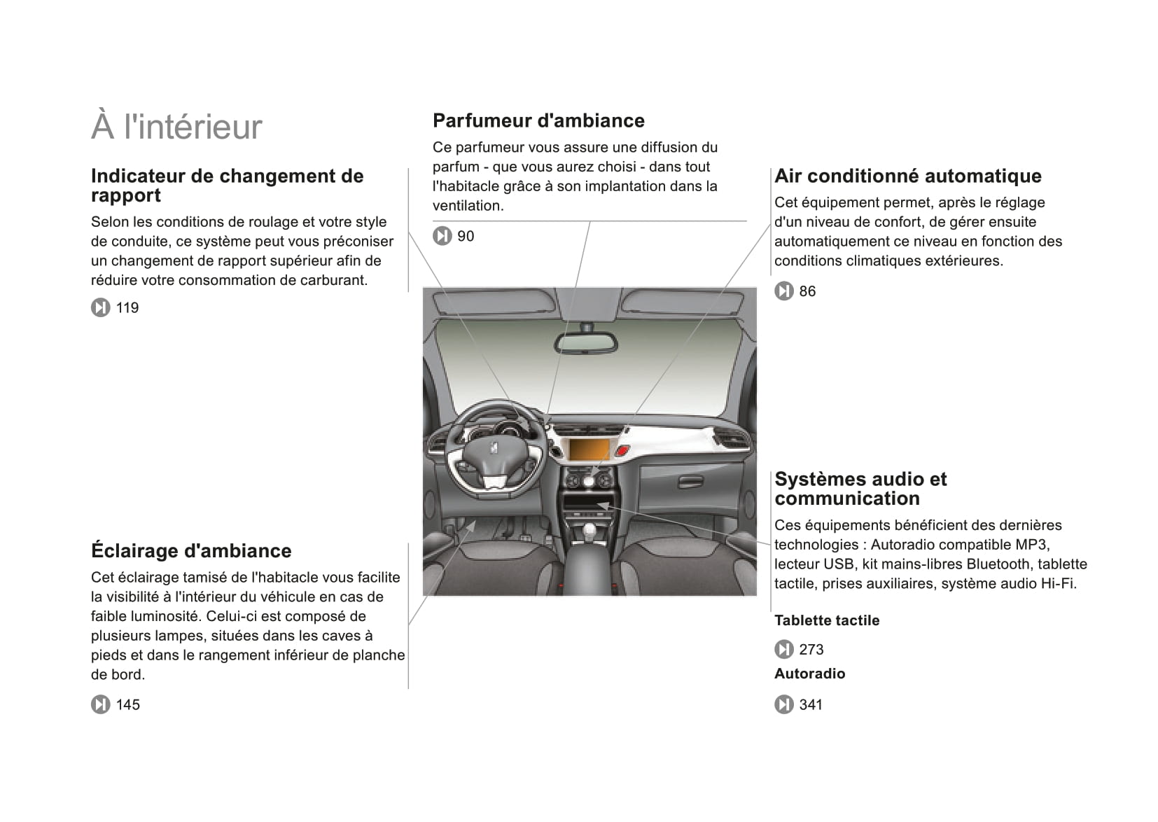 Citroën C4 Picasso: Parfumeur d'ambiance - Confort