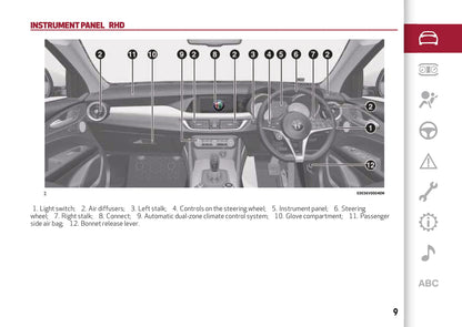 2017-2020 Alfa Romeo Stelvio Owner's Manual | English