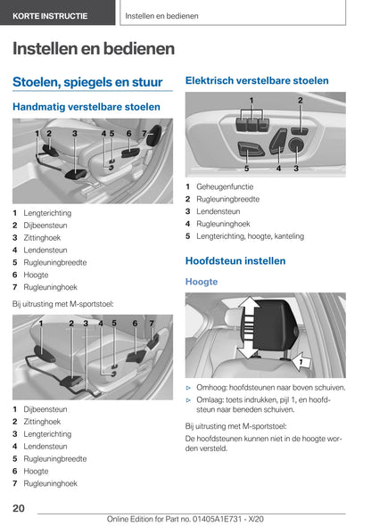 2020-2021 BMW X2 Bedienungsanleitung | Niederländisch