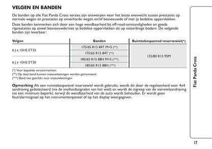 2014-2015 Fiat Panda Cross Gebruikershandleiding | Nederlands