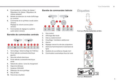 2018-2020 Citroën Jumpy/Dispatch/SpaceTourer Owner's Manual | Dutch