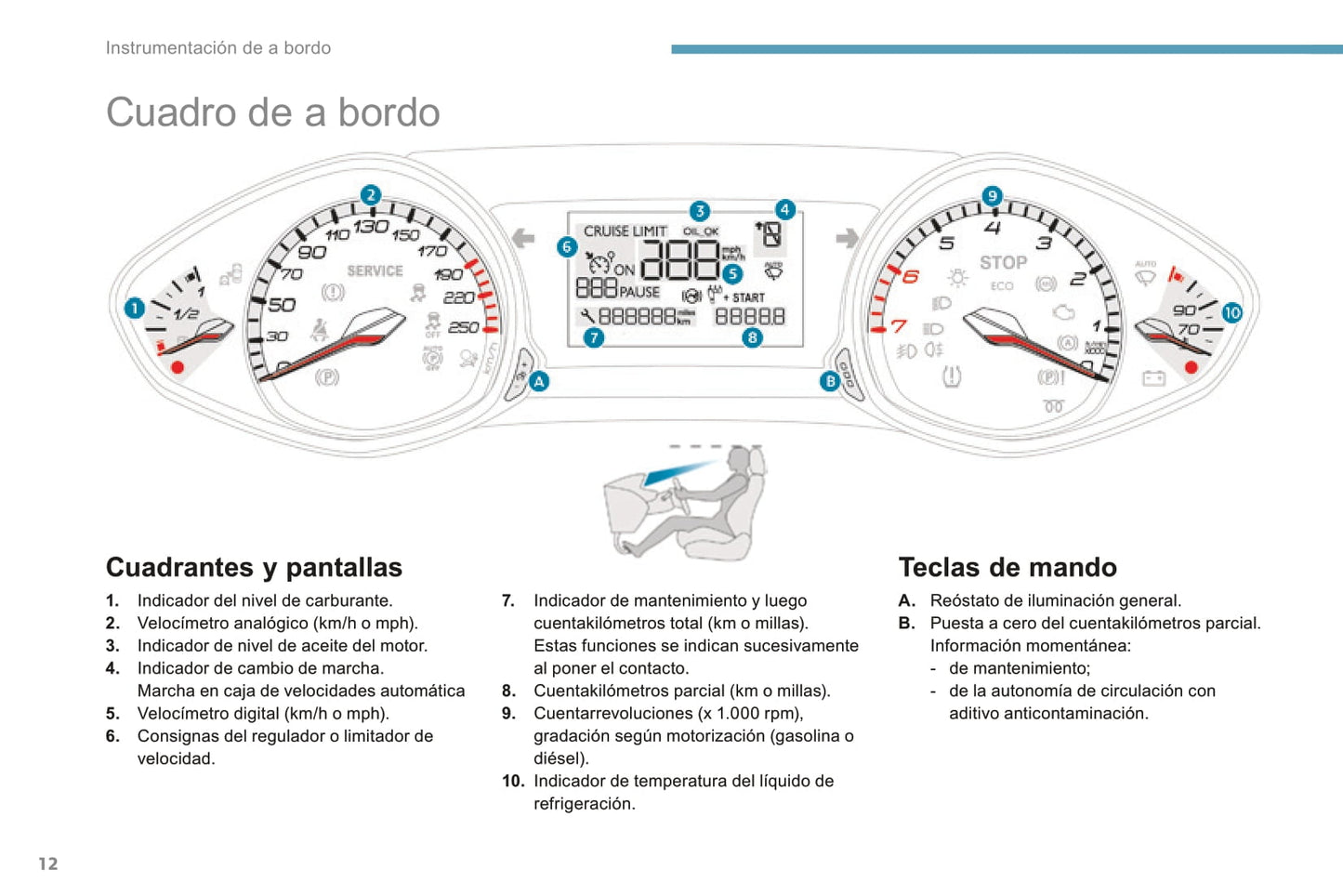 2016-2017 Peugeot 308 Gebruikershandleiding | Spaans