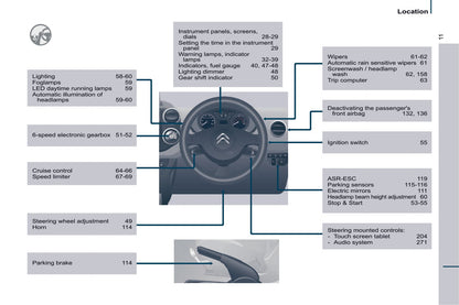 2016 Citroën Berlingo Multispace Gebruikershandleiding | Engels