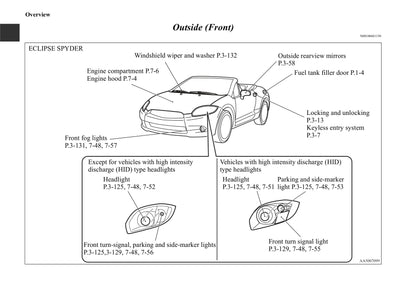 2006-2012 Mitsubishi Eclipse Gebruikershandleiding | Engels