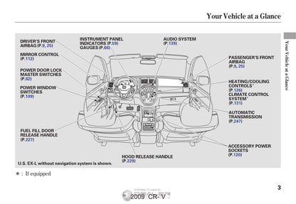 Honda CR-V Navigation Owner's Manual 2007 - 2010