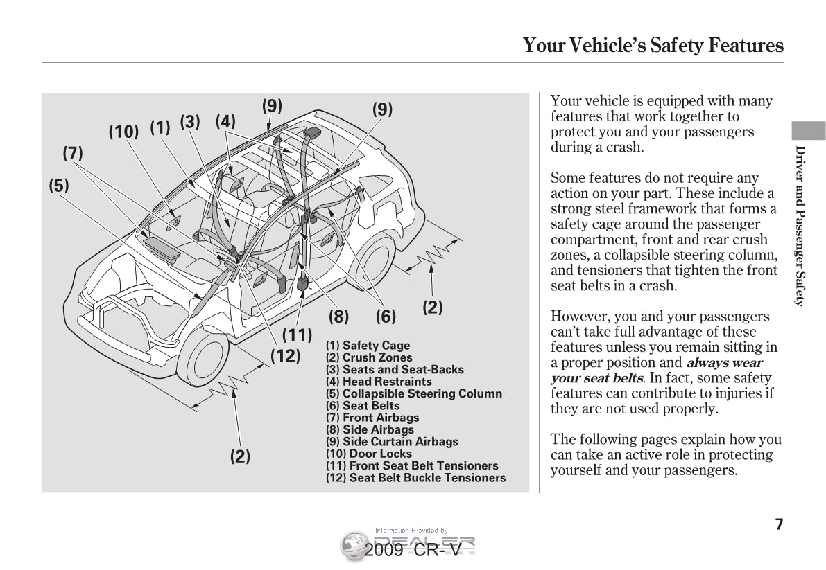 Honda CR-V Navigation Bedienungsanleitung 2007 - 2010