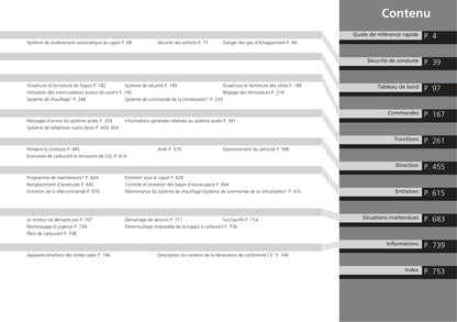 2017-2018 Honda Civic Hatchback Diesel Gebruikershandleiding | Frans