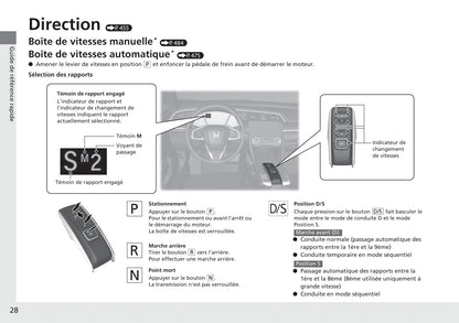 2017-2018 Honda Civic Hatchback Diesel Bedienungsanleitung | Französisch