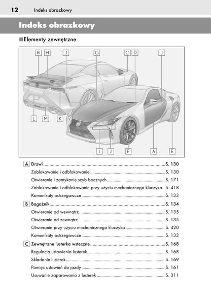 2018-2019 Lexus LC 500/LC 500h Owner's Manual | Polish