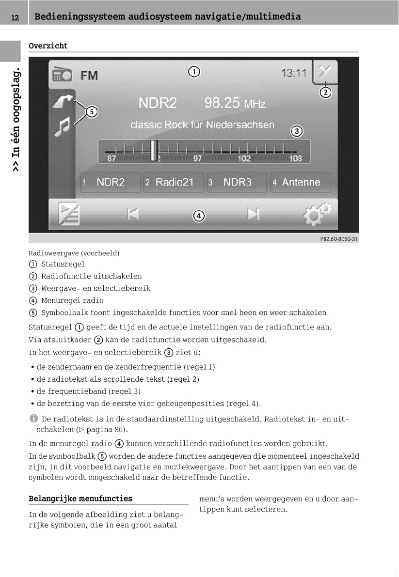 Smart Audiosysteem Navigatie/Multimedia Handleiding 2010