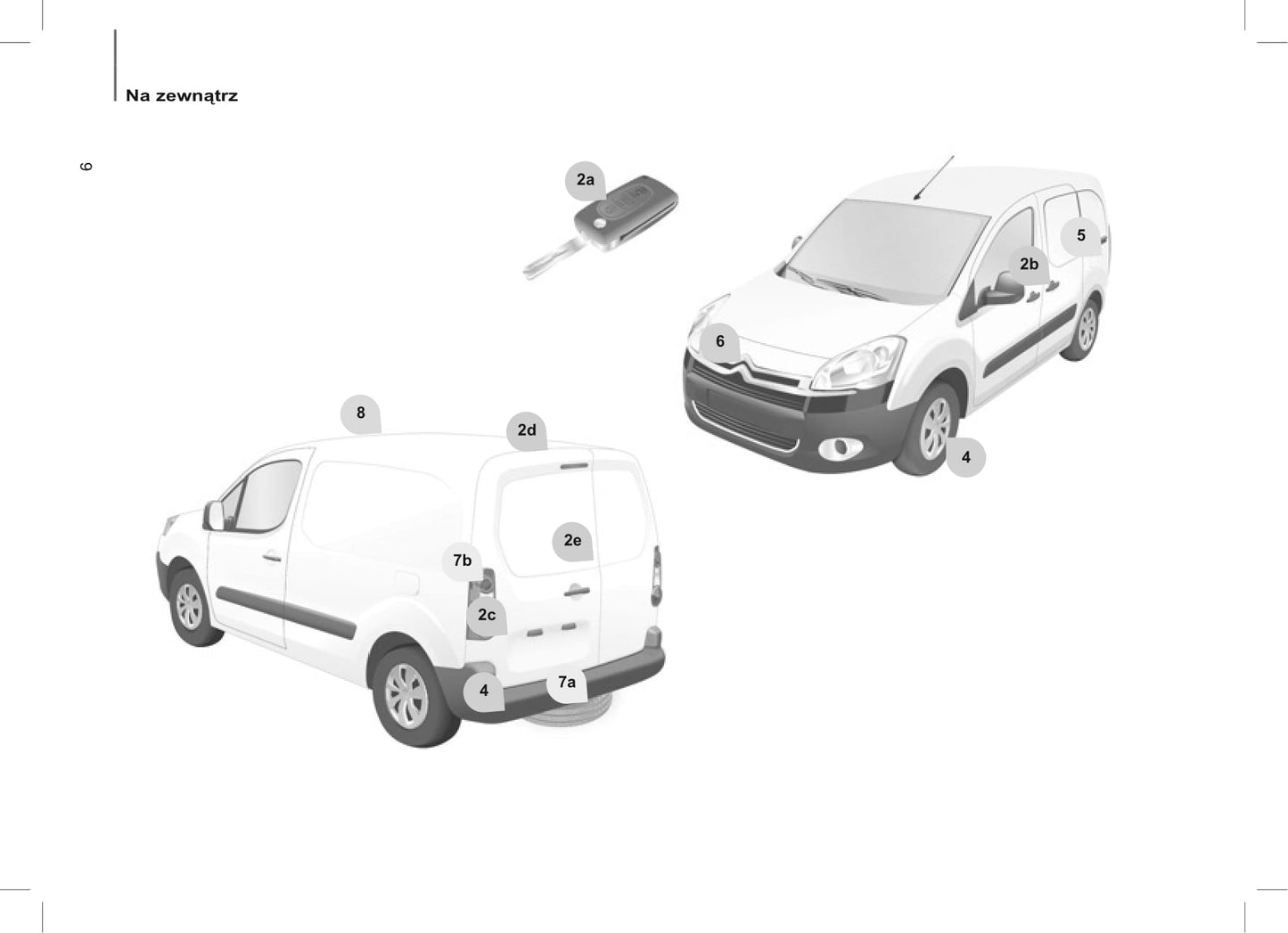 2012-2013 Citroën Berlingo Bedienungsanleitung | Polnisch